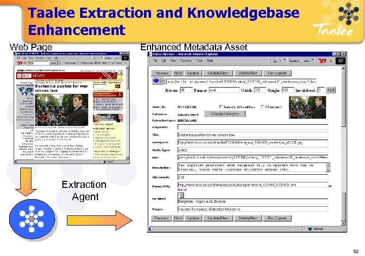 Taalee Extraction and Knowledgebase Enhancement Web Page Enhanced Metadata Asset Extraction Agent HP 52