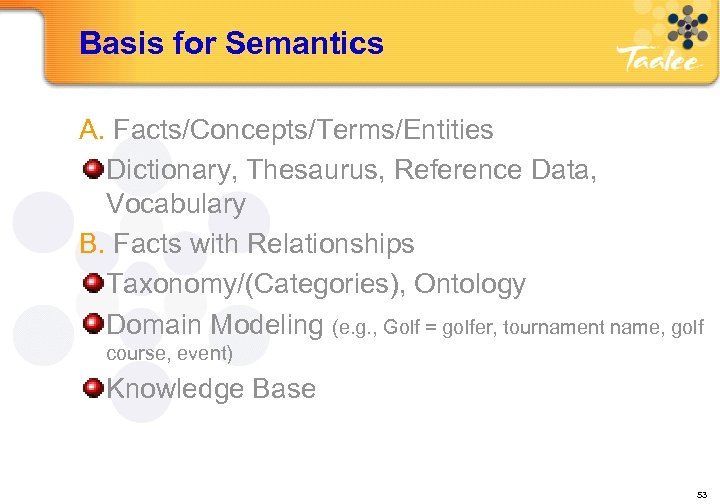 Basis for Semantics A. Facts/Concepts/Terms/Entities Dictionary, Thesaurus, Reference Data, Vocabulary B. Facts with Relationships