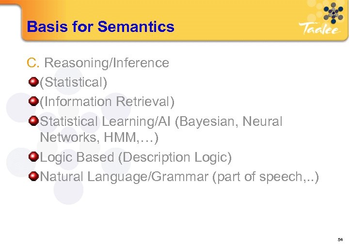 Basis for Semantics C. Reasoning/Inference (Statistical) (Information Retrieval) Statistical Learning/AI (Bayesian, Neural Networks, HMM,