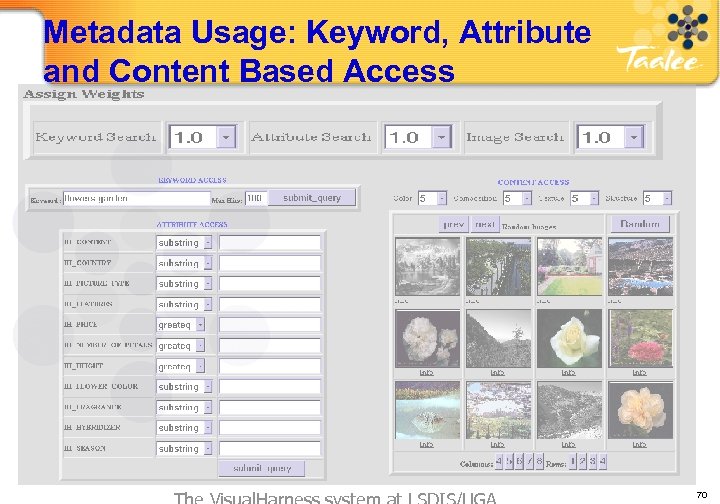 Metadata Usage: Keyword, Attribute and Content Based Access HP 70 