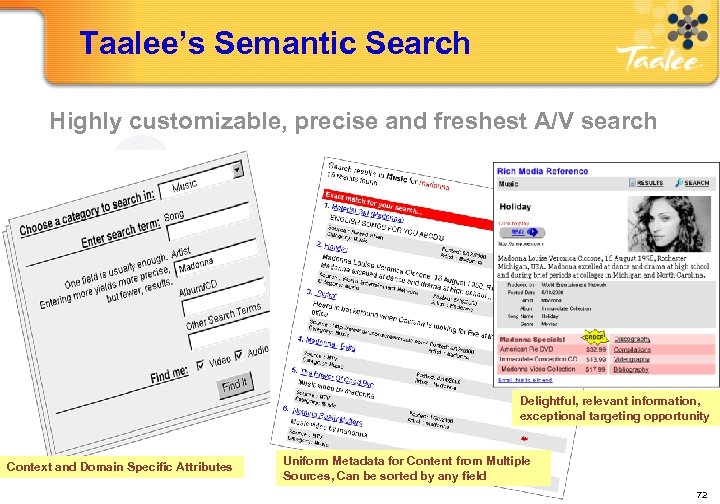 Taalee’s Semantic Search Highly customizable, precise and freshest A/V search Delightful, relevant information, exceptional