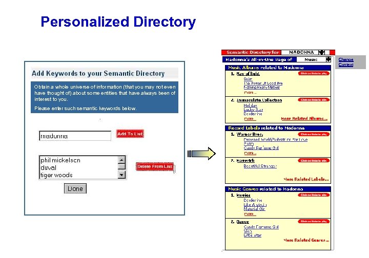 Personalized Directory Change Context Obtain a whole universe of information (that you may not