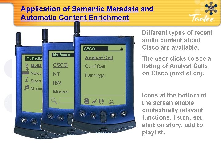 Application of Semantic Metadata and Automatic Content Enrichment Different types of recent audio content
