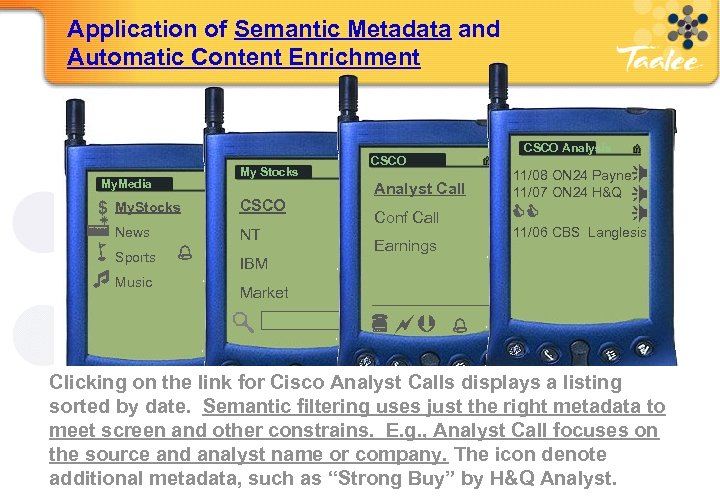 Application of Semantic Metadata and Automatic Content Enrichment CSCO Analysis My Stocks My. Media