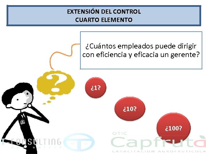 EXTENSIÓN DEL CONTROL CUARTO ELEMENTO ¿Cuántos empleados puede dirigir con eficiencia y eficacia un