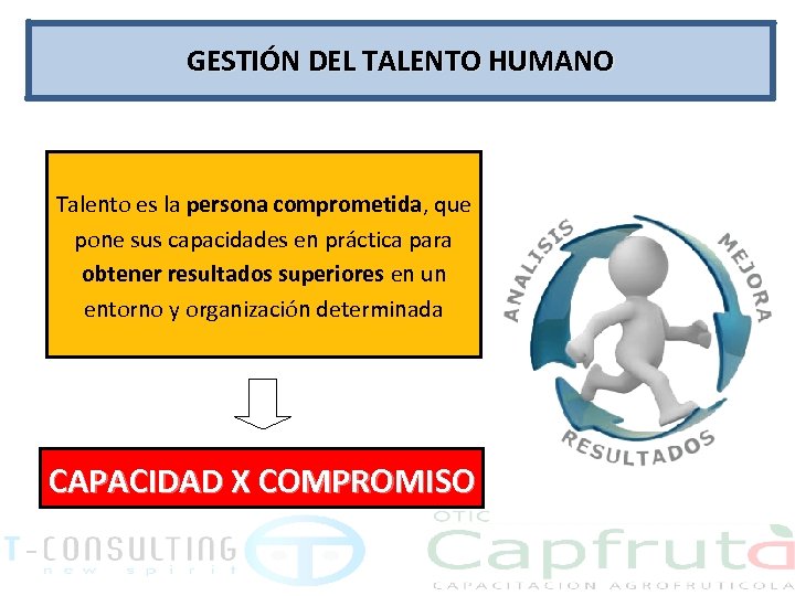 GESTIÓN DEL TALENTO HUMANO Talento es la persona comprometida, que pone sus capacidades en