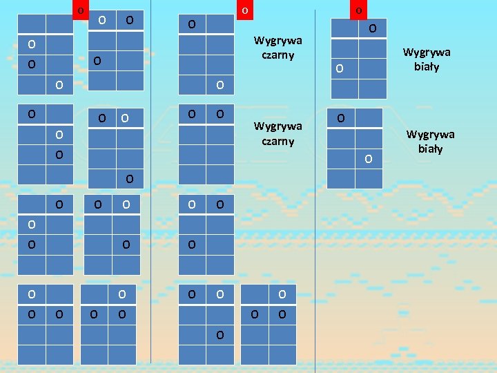 o O O o O Wygrywa czarny O O O o O O O