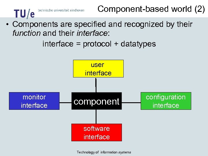 Component-based world (2) • Components are specified and recognized by their function and their