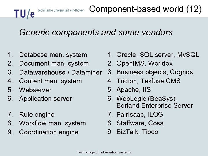 Component-based world (12) Generic components and some vendors 1. 2. 3. 4. 5. 6.