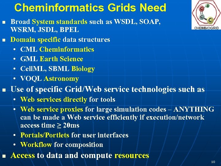 Cheminformatics Grids Need n n n Broad System standards such as WSDL, SOAP, WSRM,