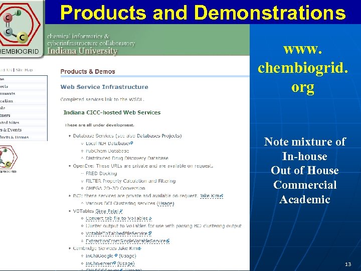 Products and Demonstrations www. chembiogrid. org Note mixture of In-house Out of House Commercial