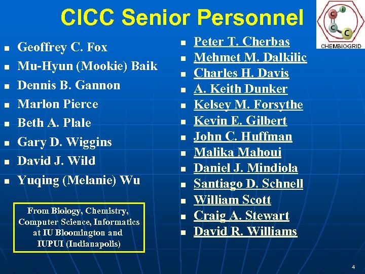 CICC Senior Personnel n n n n Geoffrey C. Fox Mu-Hyun (Mookie) Baik Dennis