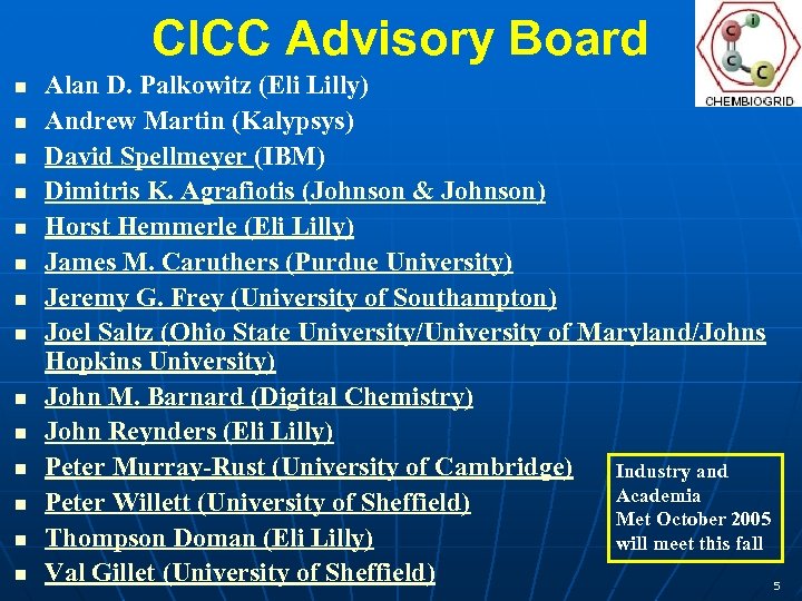 CICC Advisory Board n n n n Alan D. Palkowitz (Eli Lilly) Andrew Martin