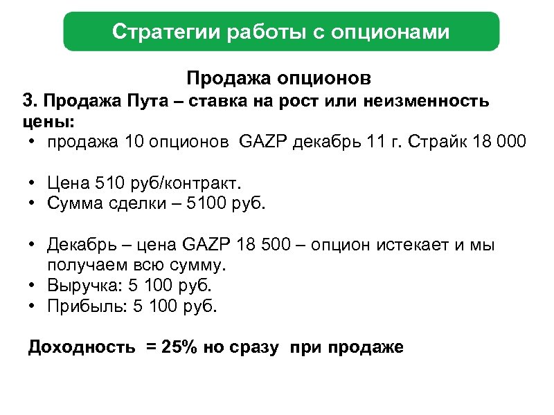 Стратегии работы с опционами Продажа опционов 3. Продажа Пута – ставка на рост или
