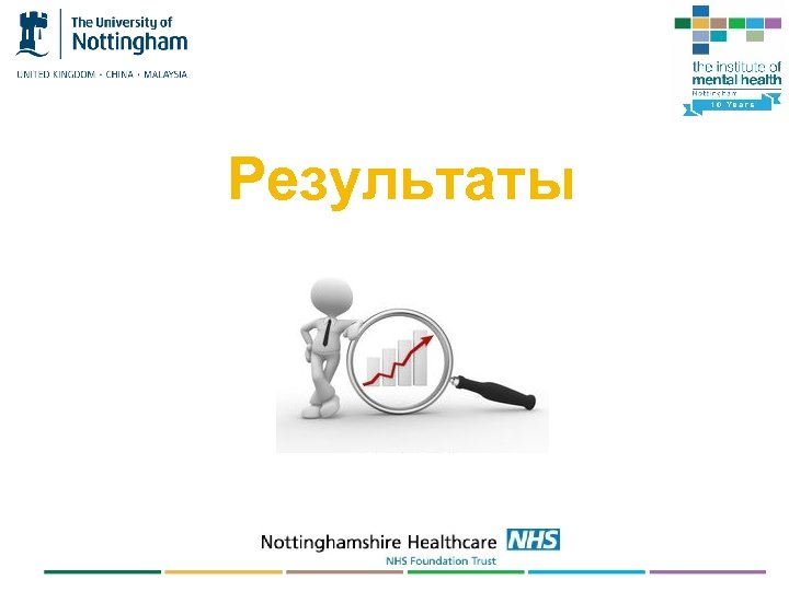 Результаты 