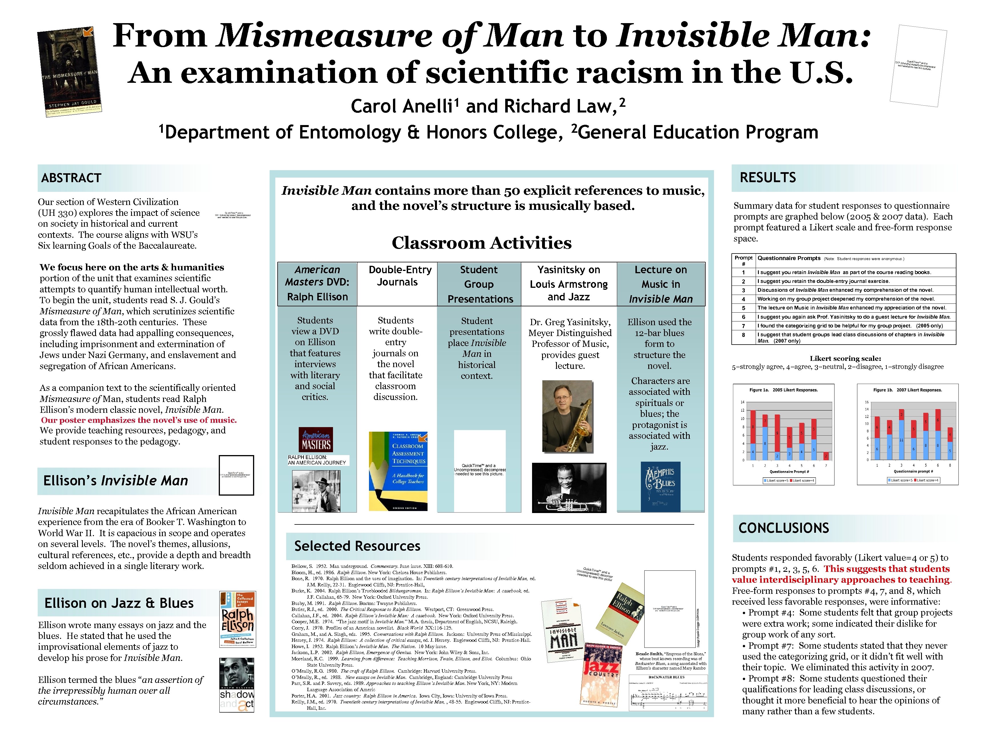 From Mismeasure of Man to Invisible Man: An examination of scientific racism in the