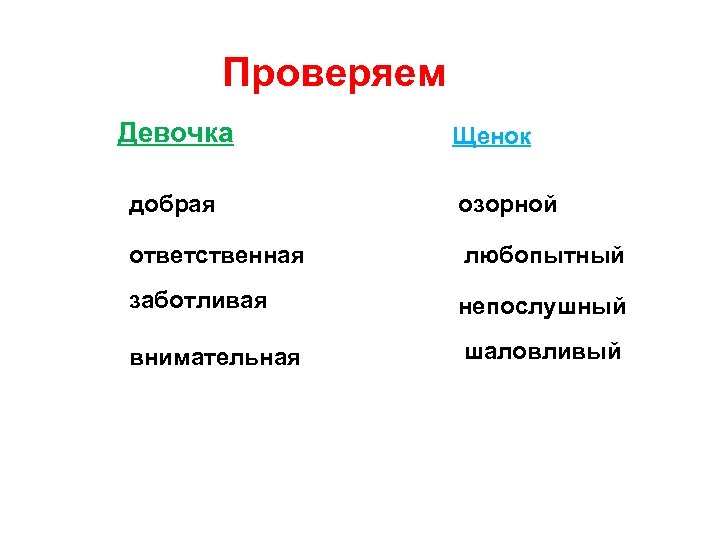 Проверяем Девочка Щенок добрая озорной ответственная любопытный заботливая непослушный внимательная шаловливый 