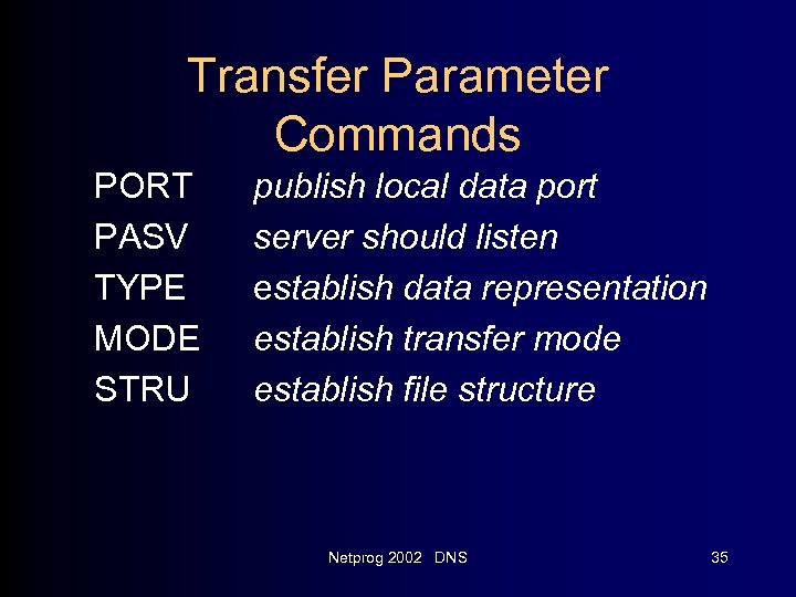 Transfer Parameter Commands PORT PASV TYPE MODE STRU publish local data port server should