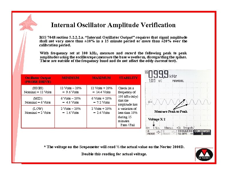 Internal Oscillator Amplitude Verification BSS 7048 section 5. 2. 2. 2. a. “Internal Oscillator