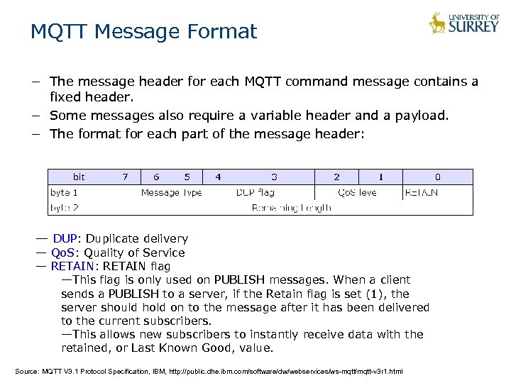 MQTT Message Format − The message header for each MQTT command message contains a