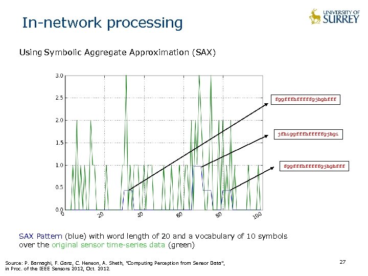 In-network processing Using Symbolic Aggregate Approximation (SAX) fggfffhfffffgjhghfff jfhiggfffhfffffgjhgi fggfffhfffffgjhghfff SAX Pattern (blue) with