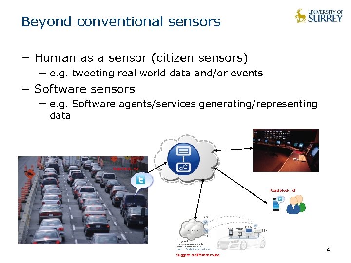 Beyond conventional sensors − Human as a sensor (citizen sensors) − e. g. tweeting