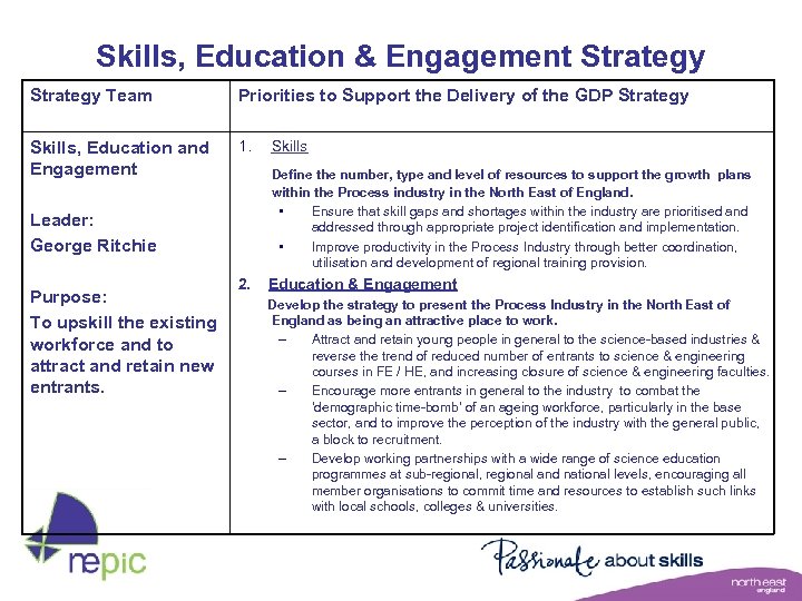 Skills, Education & Engagement Strategy Team Priorities to Support the Delivery of the GDP