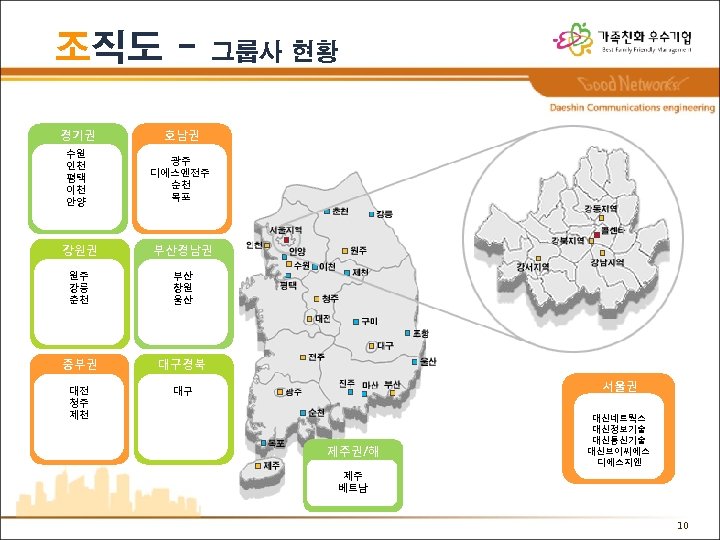 조직도 경기권 호남권 수원 인천 평택 이천 안양 그룹사 현황 광주 디에스엔전주 순천 목포