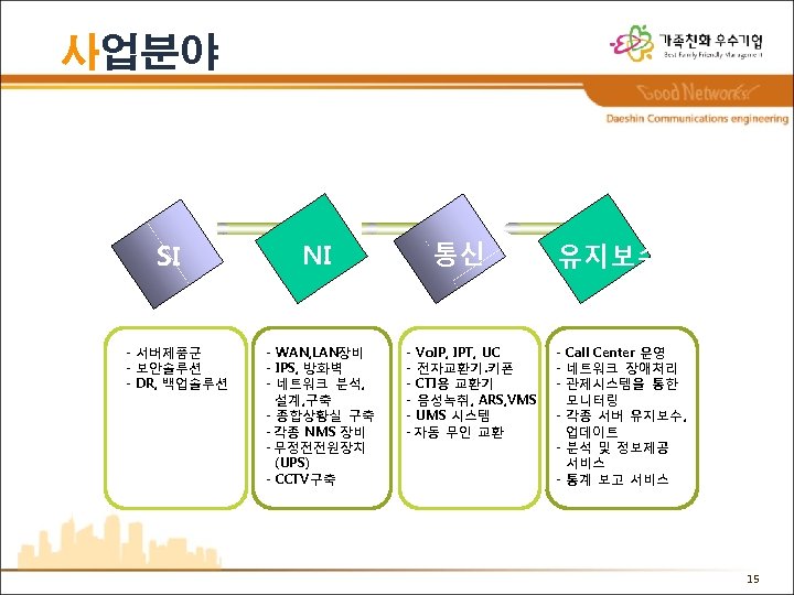 사업분야 SI - 서버제품군 - 보안솔루션 - DR, 백업솔루션 NI - WAN, LAN장비 -