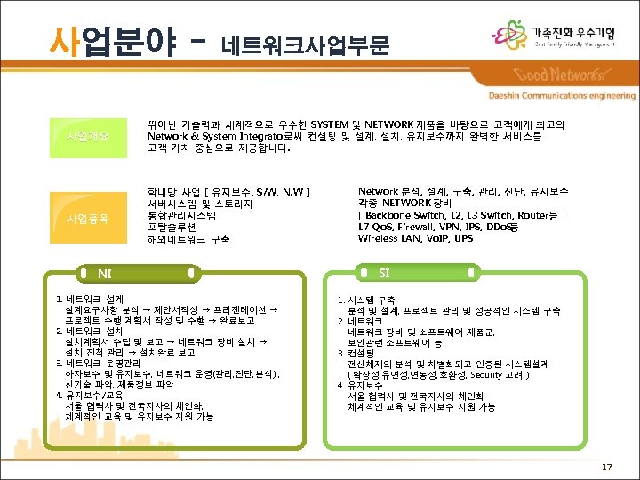 사업분야 - 네트워크사업부문 사업개요 뛰어난 기술력과 세계적으로 우수한 SYSTEM 및 NETWORK 제품을 바탕으로 고객에게