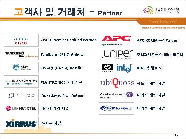 고객사 및 거래처 - Partner CISCO Premier Certified Partner APC KOREA 공식Partner Tandberg 국내