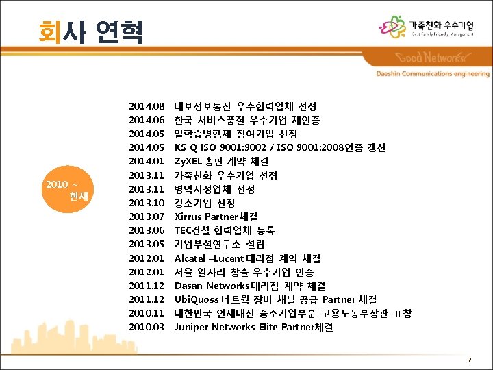 회사 연혁 2010 ~ 현재 2014. 08 2014. 06 2014. 05 2014. 01 2013.