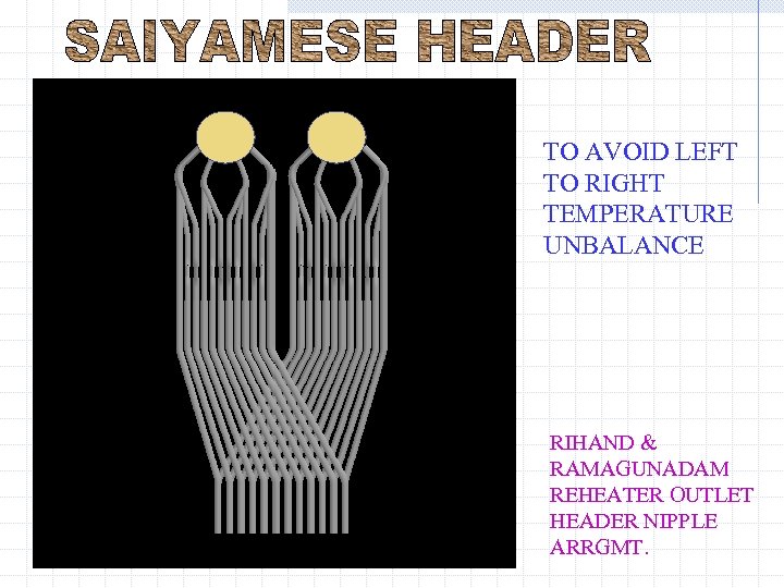 TO AVOID LEFT TO RIGHT TEMPERATURE UNBALANCE RIHAND & RAMAGUNADAM REHEATER OUTLET HEADER NIPPLE