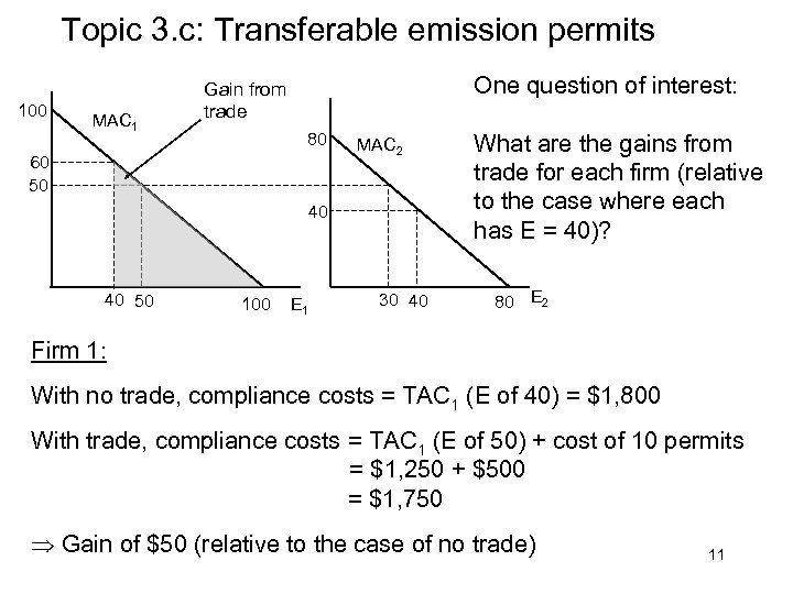 Topic 3. c: Transferable emission permits 100 MAC 1 One question of interest: Gain