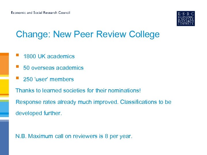 Change: New Peer Review College § § § 1800 UK academics 50 overseas academics