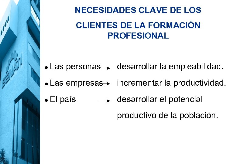 NECESIDADES CLAVE DE LOS CLIENTES DE LA FORMACIÓN PROFESIONAL ● Las personas desarrollar la