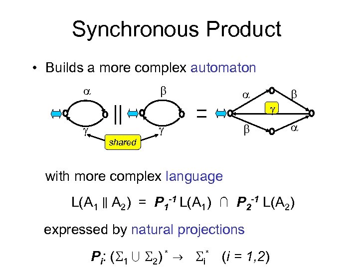 Synchronous Product • Builds a more complex automaton shared with more complex language L(A