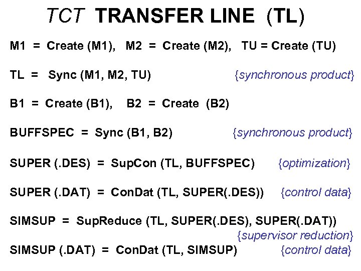 TCT TRANSFER LINE (TL) M 1 = Create (M 1), M 2 = Create