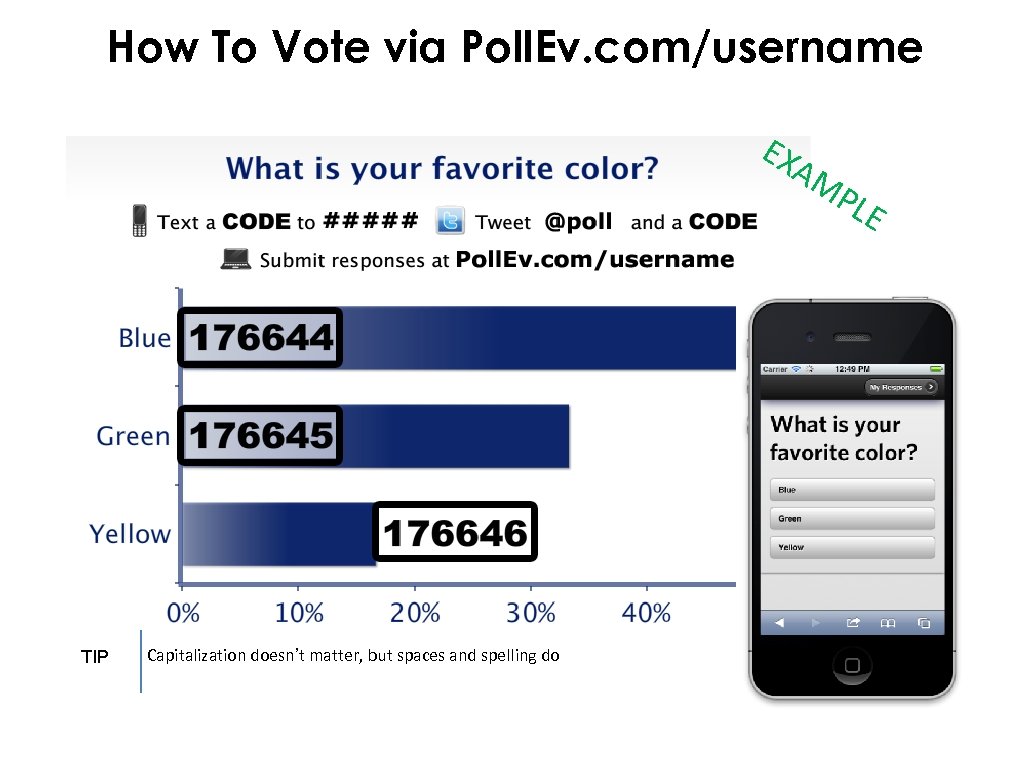 How To Vote via Poll. Ev. com/username EX AM TIP Capitalization doesn’t matter, but