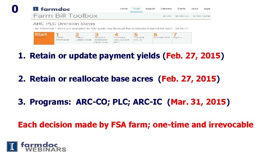 0 1. Retain or update payment yields (Feb. 27, 2015) 2. Retain or reallocate