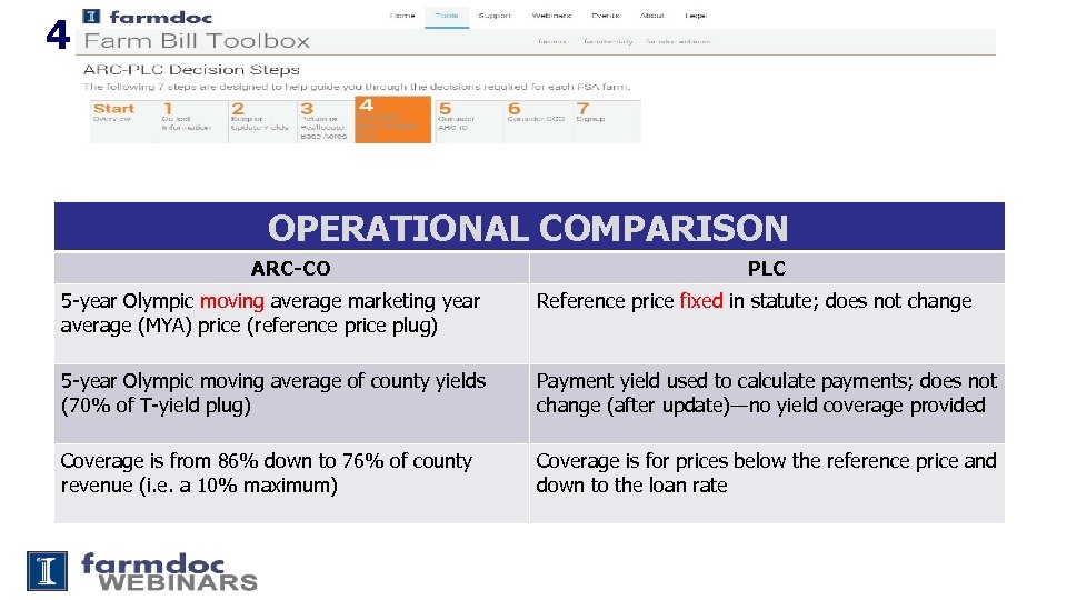 4 OPERATIONAL COMPARISON ARC-CO PLC 5 -year Olympic moving average marketing year average (MYA)