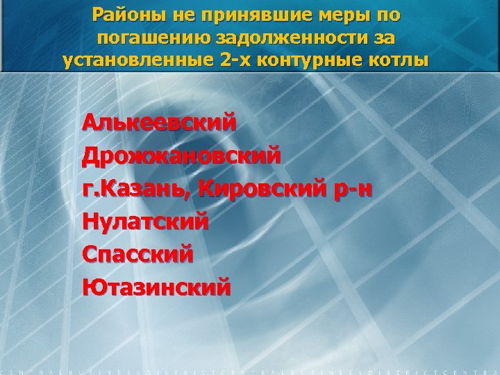 Районы не принявшие меры по погашению задолженности за установленные 2 -х контурные котлы Алькеевский