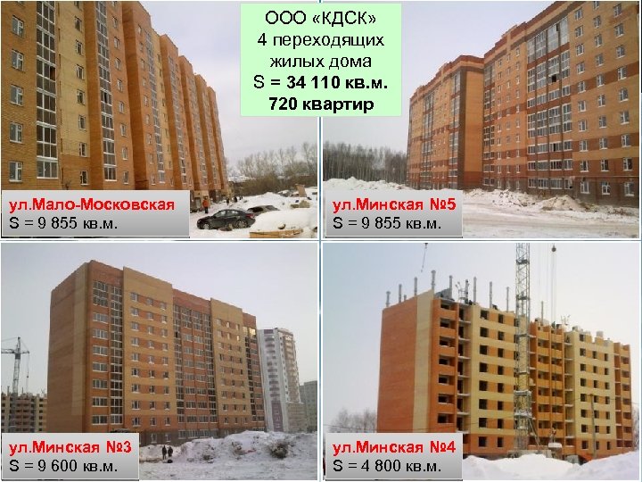 ООО «КДСК» 4 переходящих жилых дома S = 34 110 кв. м. 720 квартир