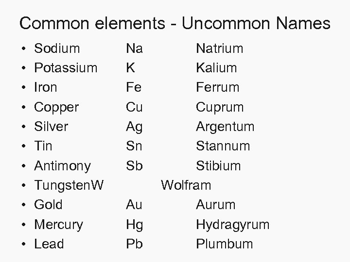 Common elements - Uncommon Names • • • Sodium Potassium Iron Copper Silver Tin