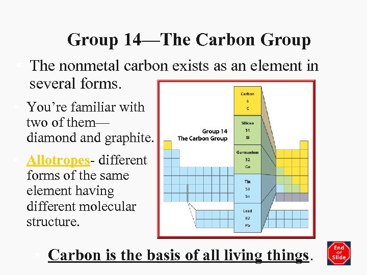 Group 14—The Carbon Group • The nonmetal carbon exists as an element in several