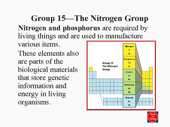 Group 15—The Nitrogen Group • Nitrogen and phosphorus are required by living things and