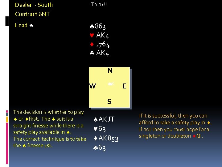 Dealer - South Contract 6 NT Lead Think!! 863 AK 4 J 764 AK
