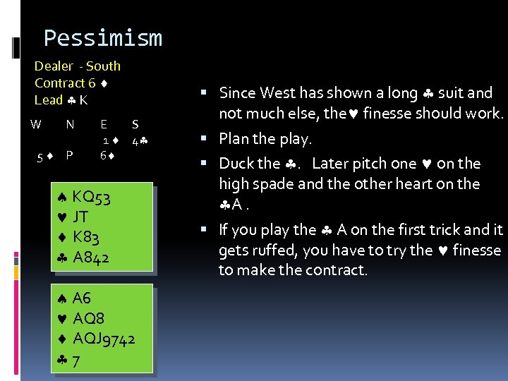 Pessimism Dealer - South Contract 6 Lead K W N 5 P E S