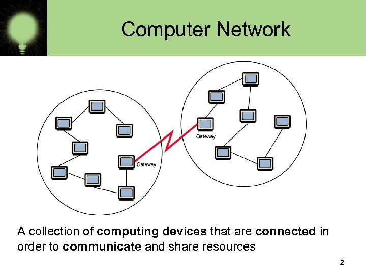 Computer Network A collection of computing devices that are connected in order to communicate