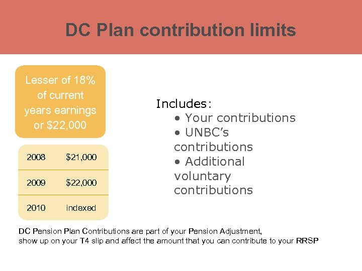 DC Plan contribution limits Lesser of 18% of current years earnings or $22, 000